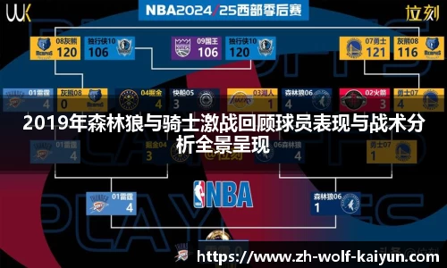 2019年森林狼与骑士激战回顾球员表现与战术分析全景呈现