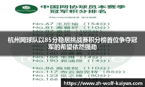 杭州网球队以85分稳居挑战赛积分榜首位争夺冠军的希望依然强劲